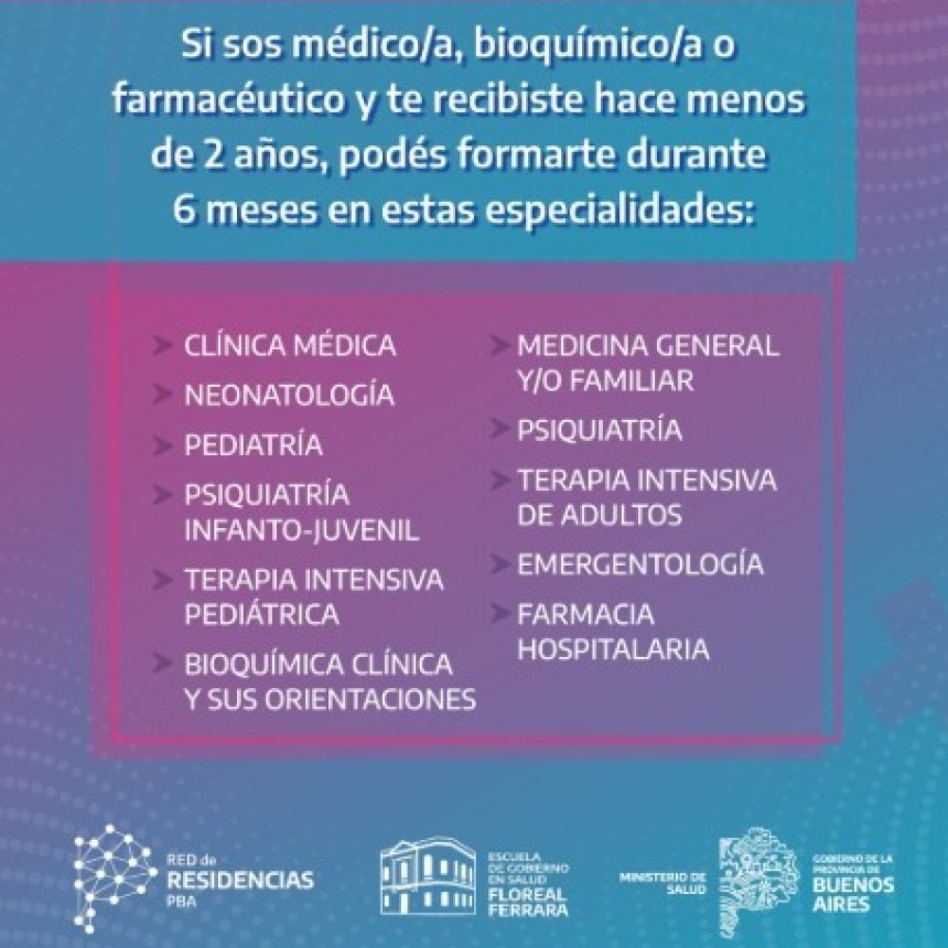 Salud: Vuelve A La Provincia El Sistema De Pre Residencias Para Distintas Especialidades